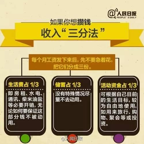 無(wú)論你的月收入多少，一定記得分成 3 份！