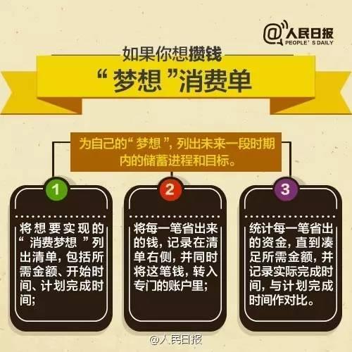 無(wú)論你的月收入多少，一定記得分成 3 份！