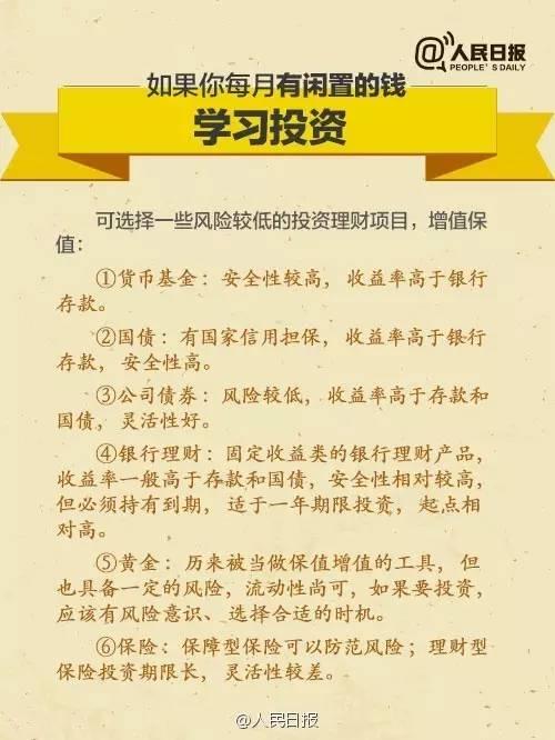 無(wú)論你的月收入多少，一定記得分成 3 份！